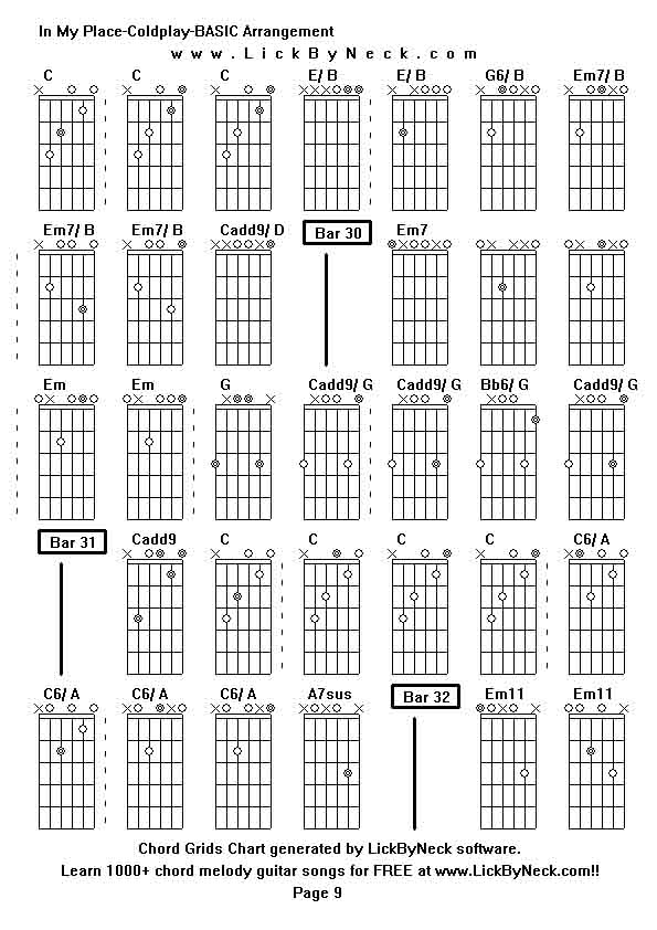 Chord Grids Chart of chord melody fingerstyle guitar song-In My Place-Coldplay-BASIC Arrangement,generated by LickByNeck software.